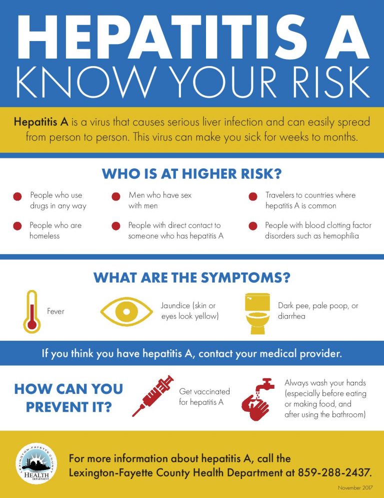 Hepatitis A: Get vaccination, wash your hands for prevention ...