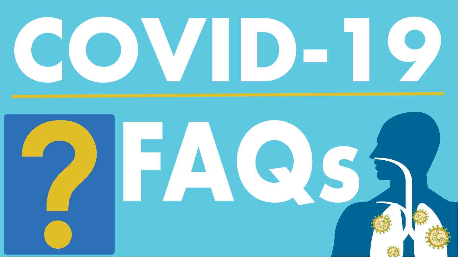 Covid 19 Frequently Asked Questions