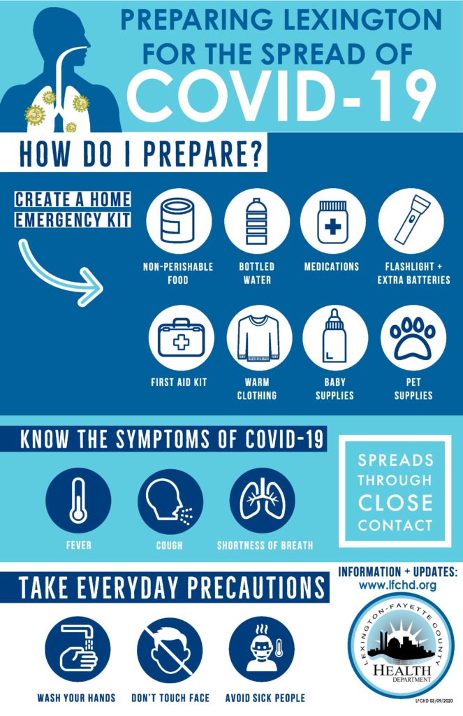 2nd case of COVID-19 recovering in Lexington – Lexington-Fayette County ...