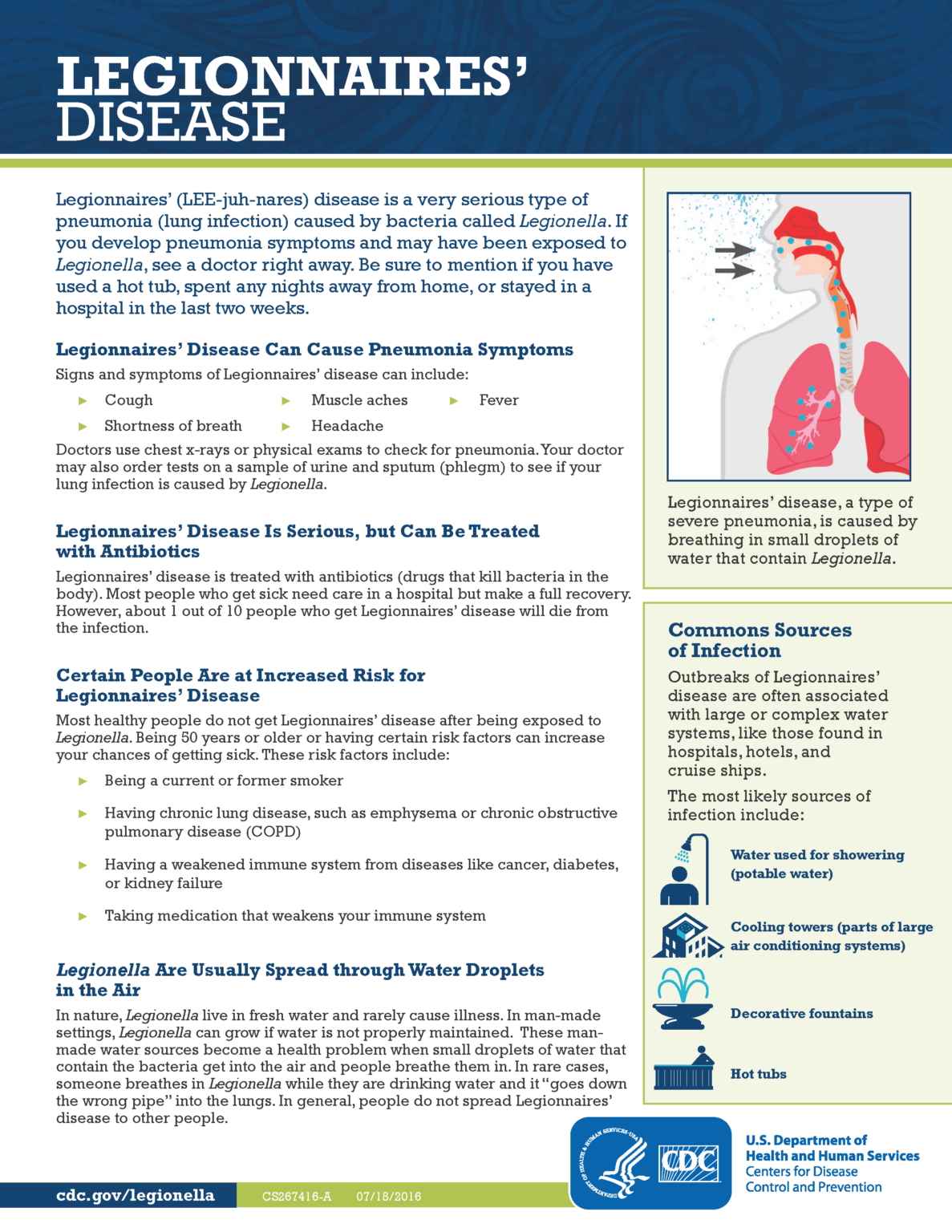 Legionnaires Fact Sheet 1187x1536 