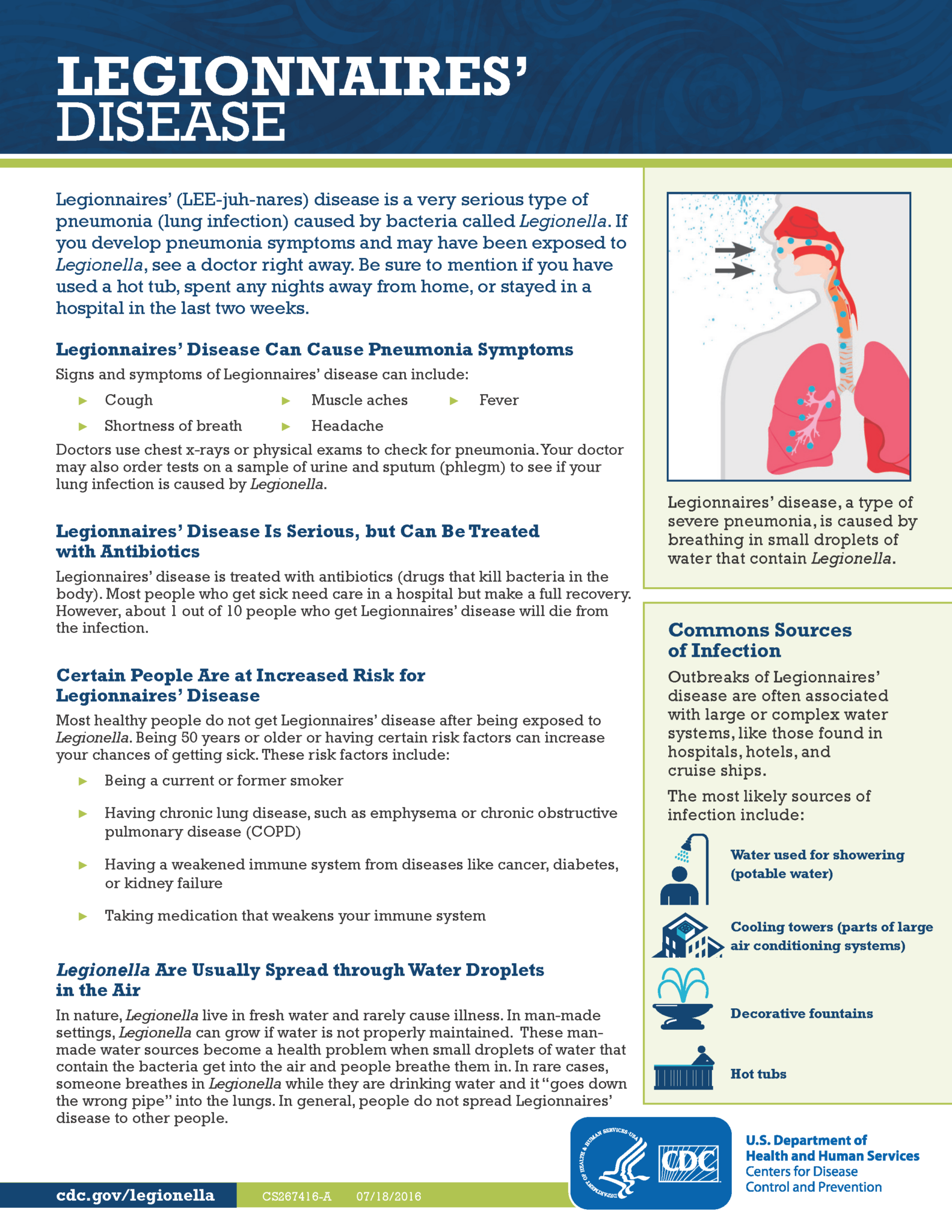 Know more about Legionnaires’ disease